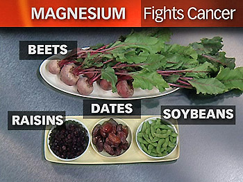 Magnesium rich foods