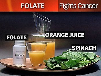 Foods rich in folate