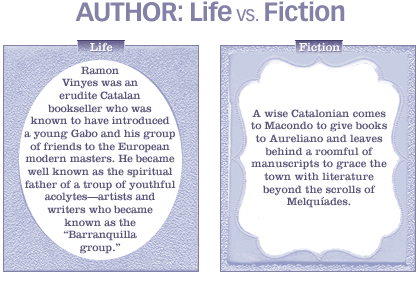Life vs. fiction: Catalan bookseller
