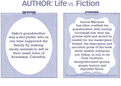 Life vs. fiction: candy animals