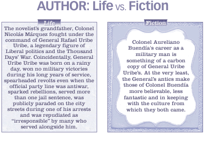 Life vs. fiction: Colonel Nicolas Marquez