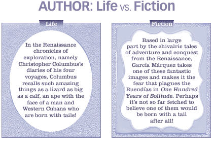 Life vs. fiction: Renaissance chronicles